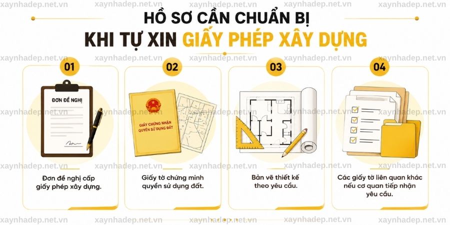 Hồ sơ cần chuẩn bị khi tự xin giấy phép xây dựng