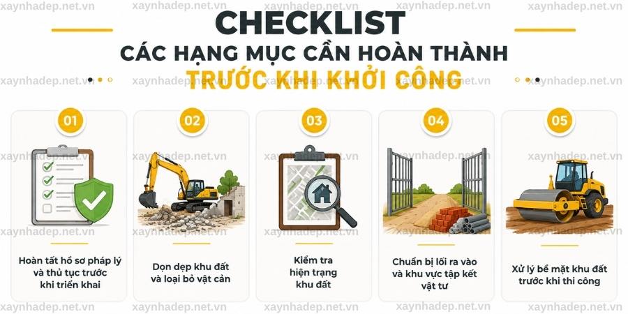 Chuẩn Bị Mặt Bằng Trước Khi Khởi Công