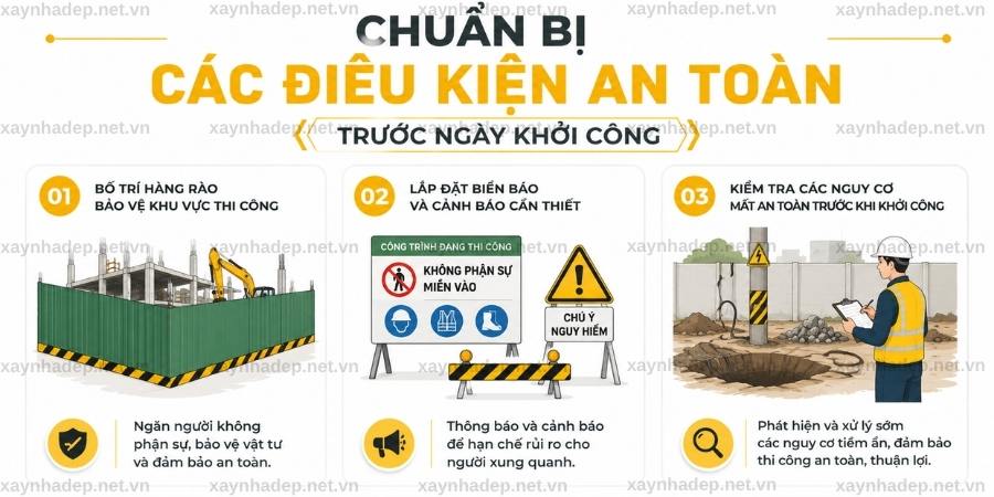 Chuẩn Bị Mặt Bằng Trước Khi Khởi Công