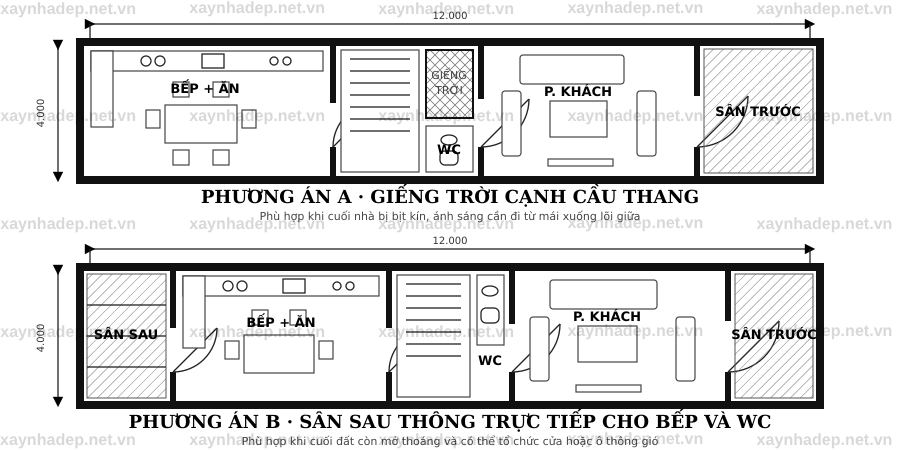 Mặt bằng có giếng trời hoặc sân sau