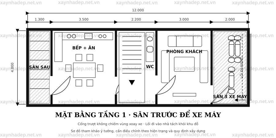 Mặt bằng có sân trước để xe máy