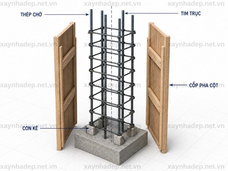 Quy Trình Thi Công Cột, Dầm, Sàn Trong Nhà Ở