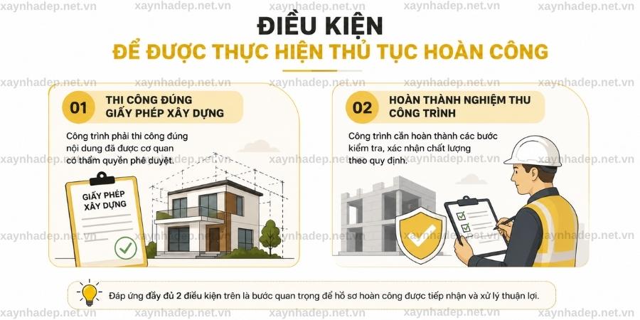 Thủ tục hoàn công nhà ở