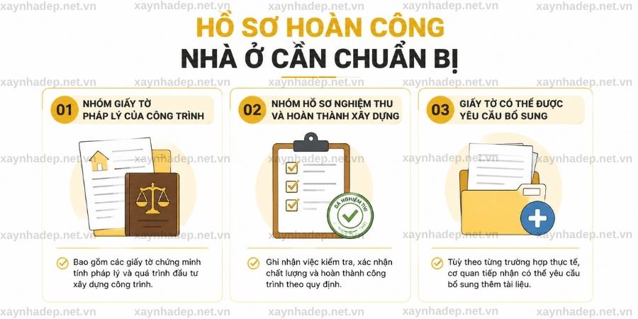 Thủ tục hoàn công nhà ở