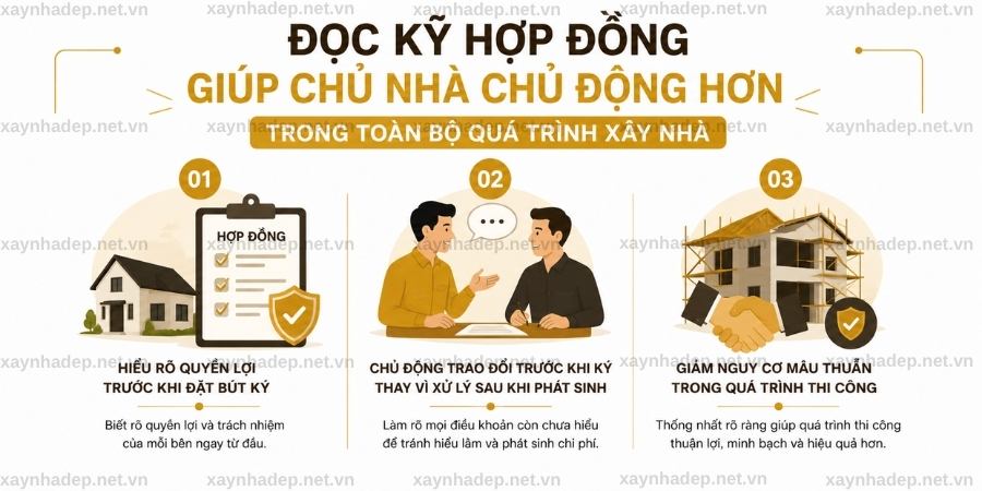 Vì Sao Chủ Nhà Vẫn Phải Đọc Kỹ Hợp Đồng Xây Dựng