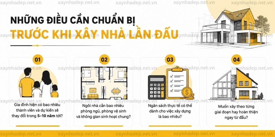 kinh nghiệm xây nhà lần đầu