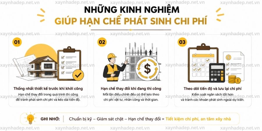 Những kinh nghiệm giúp hạn chế phát sinh chi phí