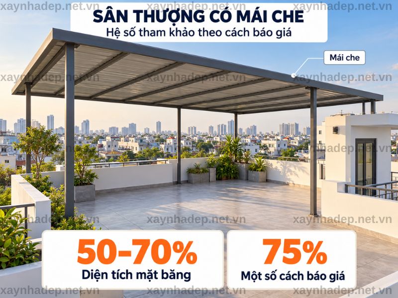 Cách Tính Diện Tích Sân Thượng
