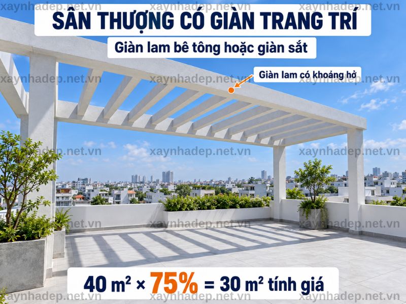 Sân thượng có giàn lam bê tông hoặc giàn sắt trang trí thường tính 75%