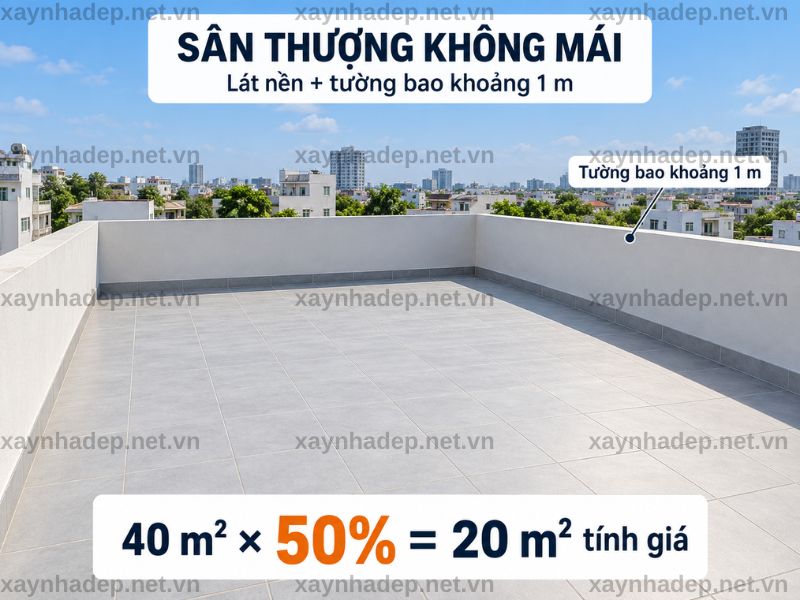 Cách Tính Diện Tích Sân Thượng