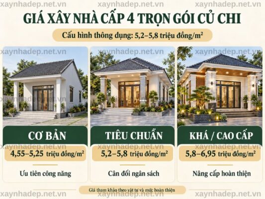 Xây nhà cấp 4 trọn gói Củ Chi
