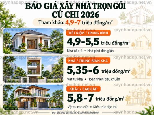 Xây nhà trọn gói Củ Chi